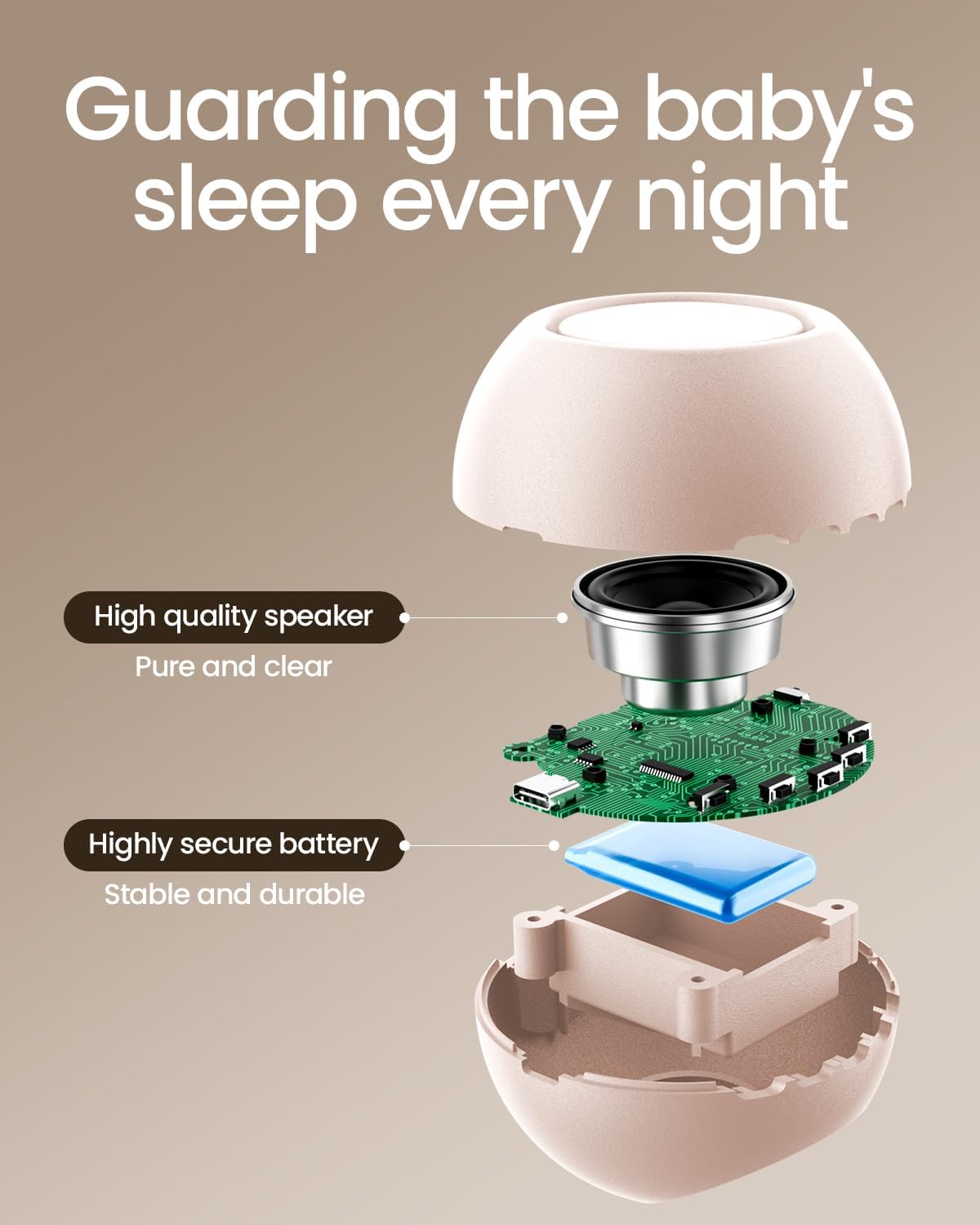 2025 Mom's Choice Awards, Portable Sound Machine for Baby Adult, AI Cry Detection, 18 Soothing Sound, Bluetooth Rechargeable White Noise Machine for Home Office Travel, Nursery Light, Pink