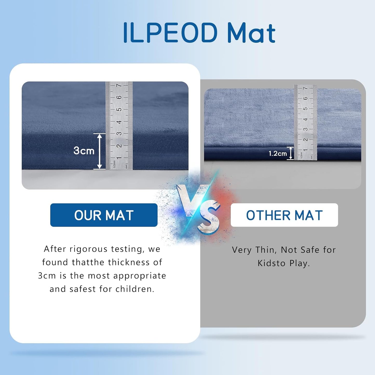 Baby Play Mat 1.2" Thick Memory Foam Nursery Rug Area Rug, 6β7β X 6β7β Yoga Mat Playmat Crawling Mat for Baby,Toddlers,Infants,Kids,Floor Mat Tatami Mat for Living Room with Non-Slip(Blue)