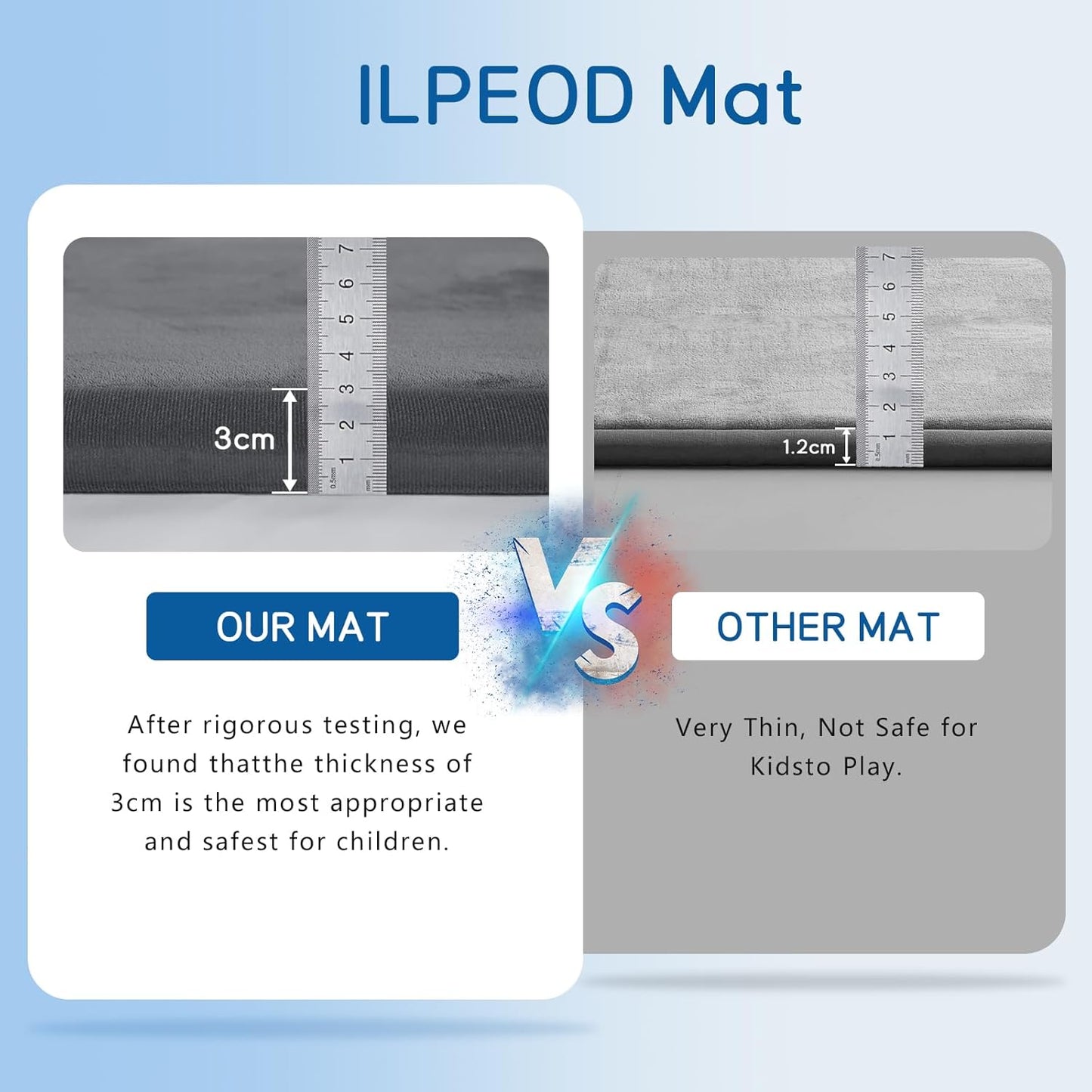 Baby Play Mat 1.2" Thick Memory Foam Nursery Rug Area Rug, 13β1β X 6β7β Yoga Mat Playmat Crawling Mat for Baby,Toddlers, Infants, Kids,Floor Mat Tatami Mat for Living Room with Non-Slip(Grey)