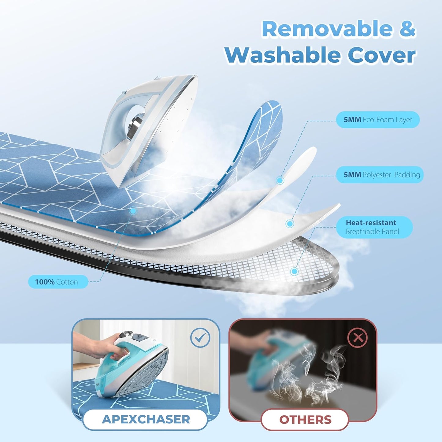 APEXCHASER Ironing Board with Silicon Iron Rest, Heavy-Duty Legs and Heat Resistant Cover, 13x53 inch, Blue