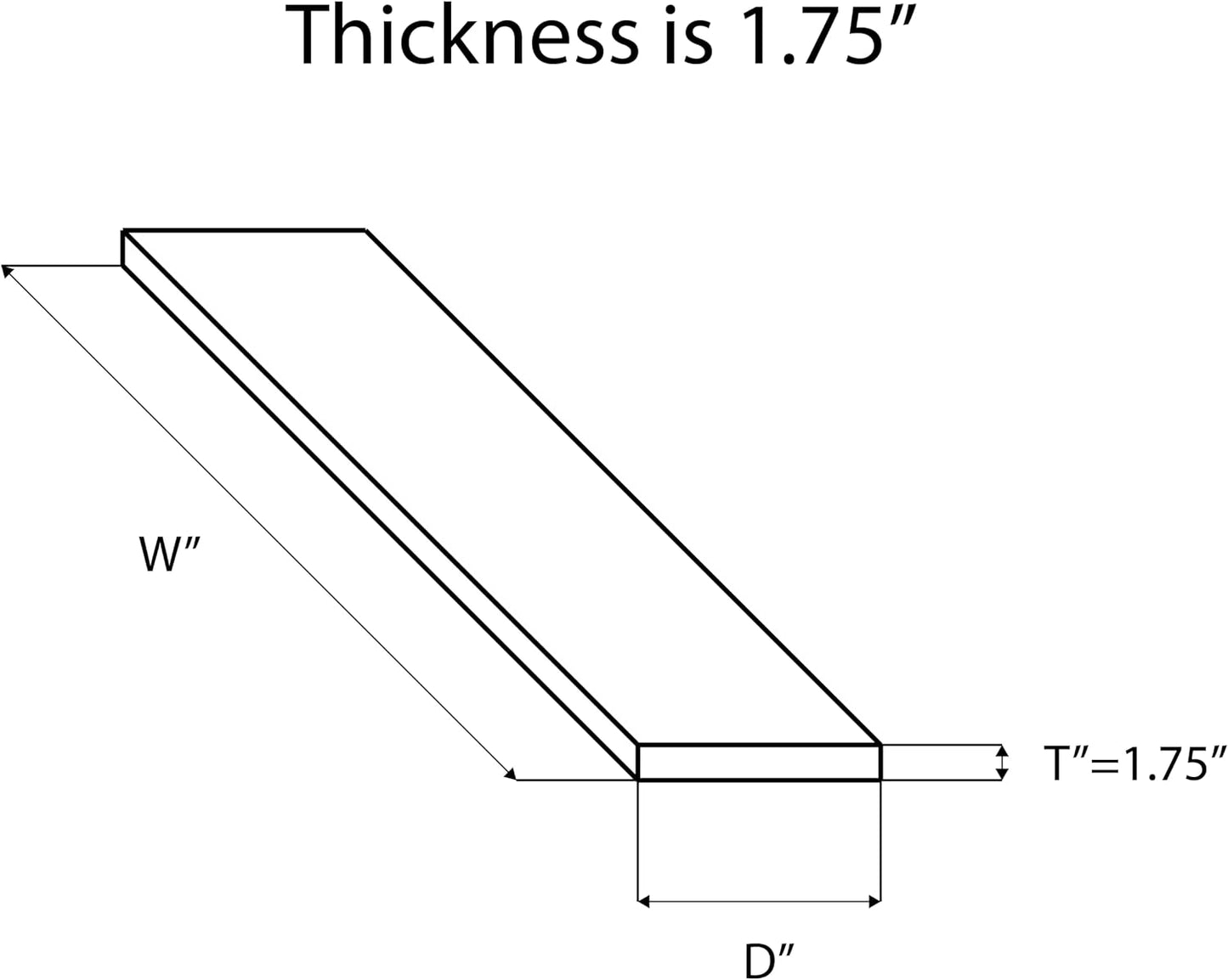 Rustic Shelves with J-Brackets Set of 2, Industrial Shelf, Kitchen Shelves, Solid Wood, Decorative Wall Storage, Heavy Duty, URBANDI (Brown, 36Wx6D)