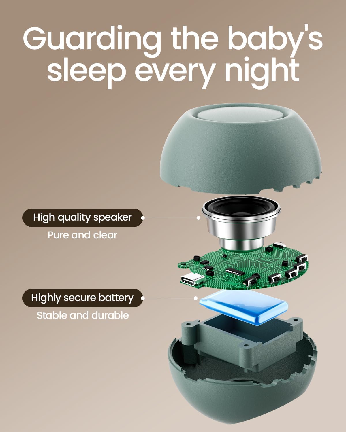 2025 Mom's Choice Awards, Portable Sound Machine for Baby Adult, AI Cry Detection, 18 Soothing Sound, Bluetooth Rechargeable White Noise Machine for Home Office Travel, Nursery Light, Cyan