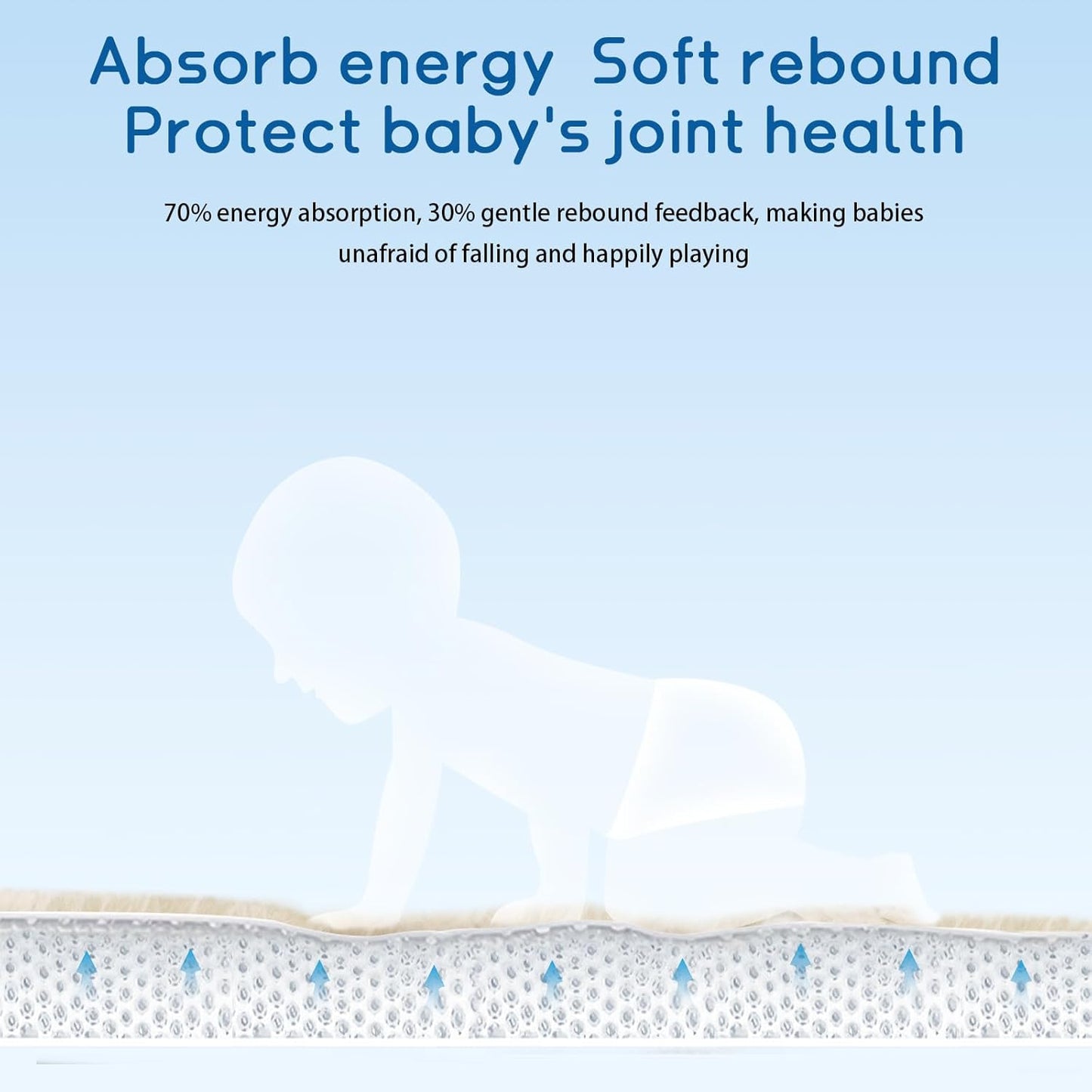 Baby Play Mat for Floor Tummy Time Nursery Rug Muscle Mat Area Playroom Rug Tatami 50 * 50" Memory Foam 1.3" Thick Crawling Mat For Babies,Toddlers, Infants, Kids(Beige)