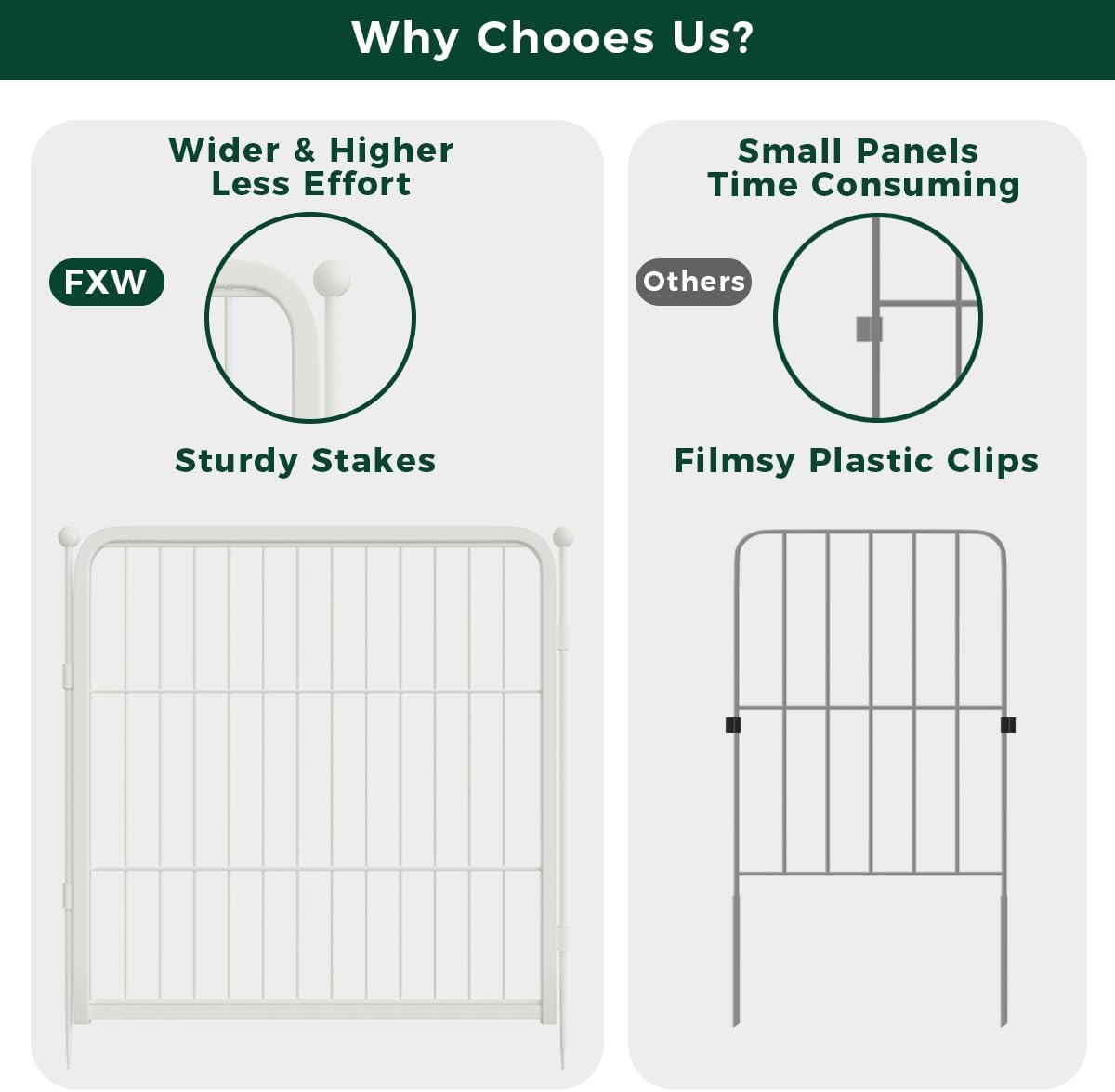 FXW Decorative Garden Fence for Yard, 24in(H) x 90ft(L) 48 Panels Heavy Duty No Dig Metal Fencing with Gate, Tall Animal Border Barrier for Dogs, White│Patented