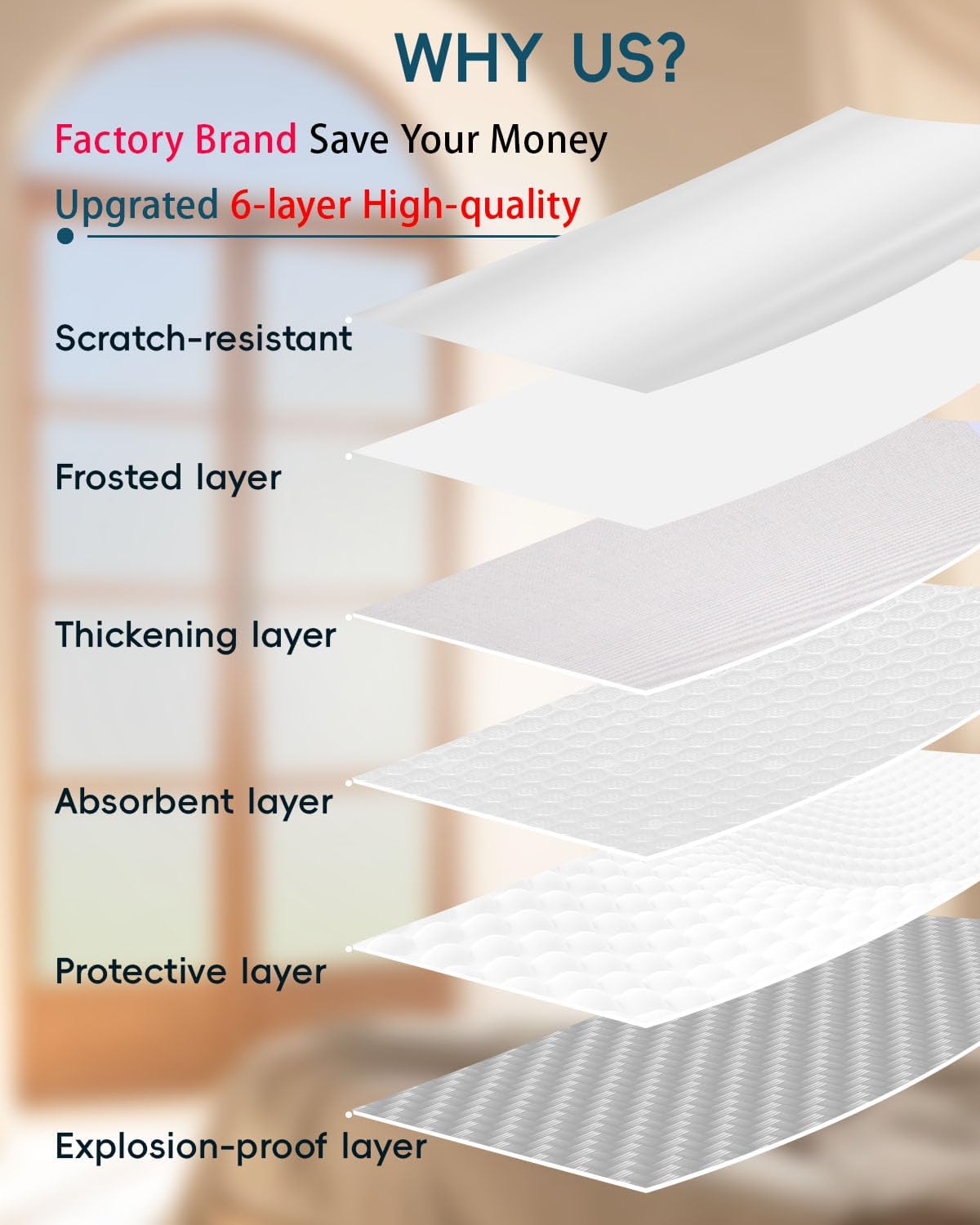 Frosted Glass Window Privacy Film Decorative with Tools, 2 Way Frosting Privacy Film for Glass Windows, Static Cling Tint for Home Anti-UV, Covering Clings 47.2" by 157.4"