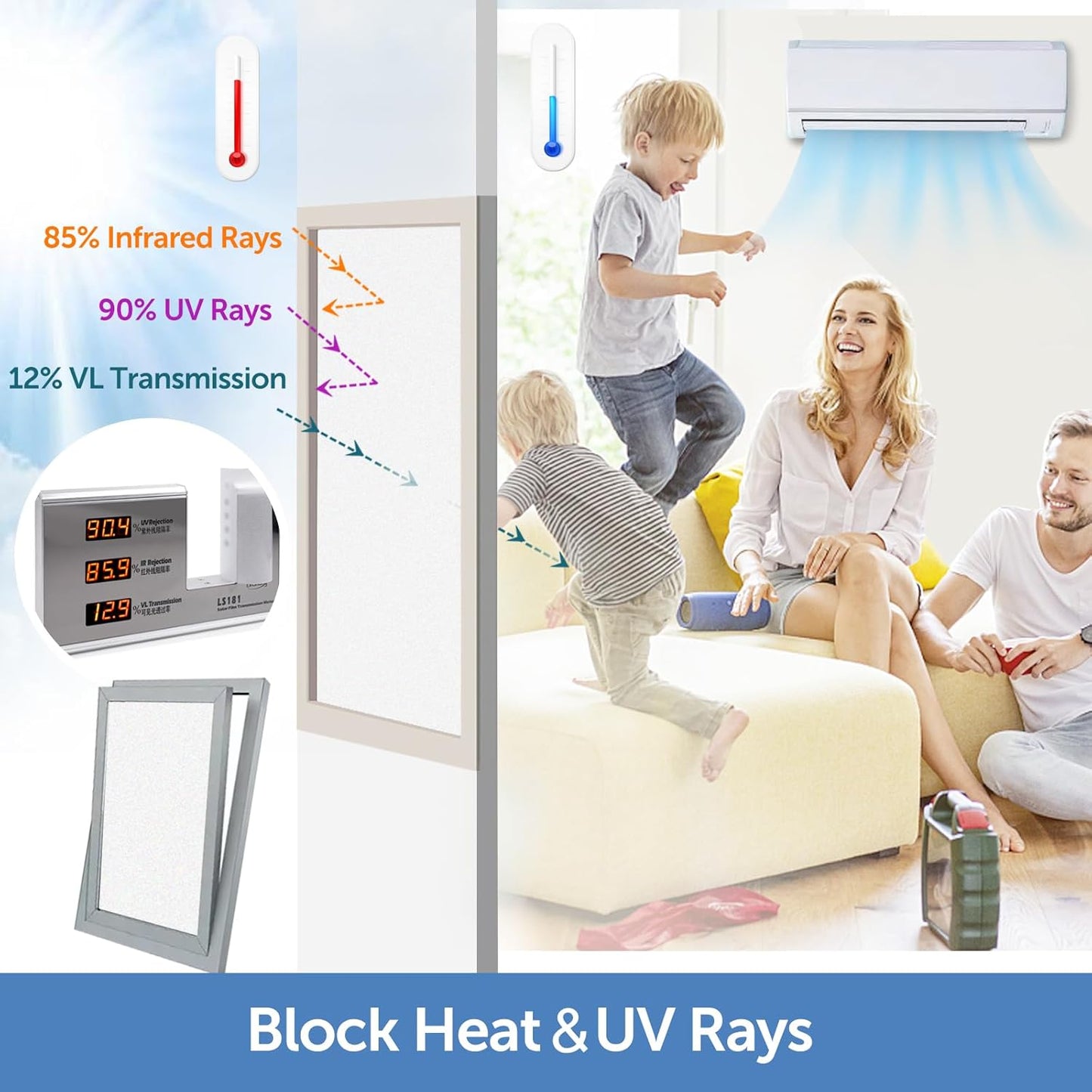 HIDBEA Frosted Window Privacy Film - Non Adhesive Static Cling Glass Stickers Sun UV Blocking Heat Control Door Covering Decals for Home Office, 29.5 x 78.7 Inch