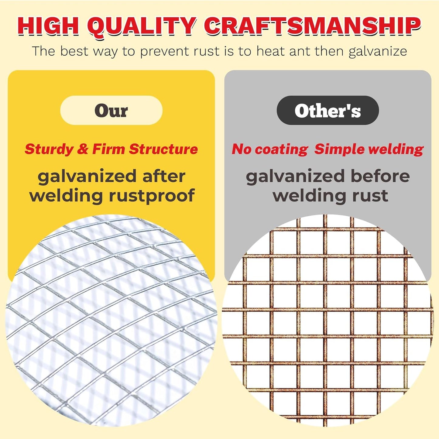 Hardware Cloth,1/4inch 24inx50ft 23 Gauge,Double-Layer Hot-Dip Galvanizing After Welding,Chicken Wire Fence Wire Mesh Fence Poultry Netting Garden Fence Tree Guard Rolls