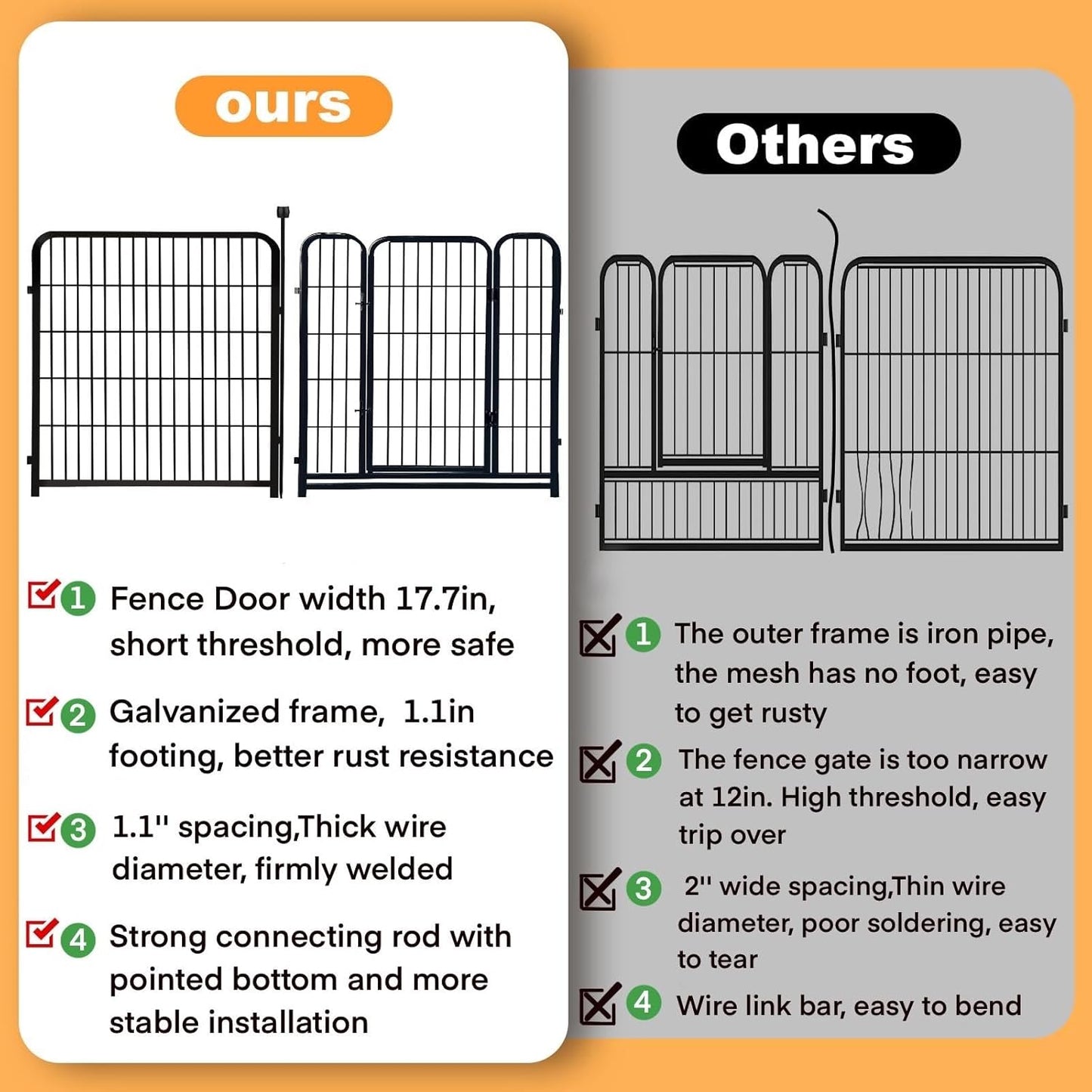 Animal Barrier Fence, 40 in(H)×27 in(L) 14 Panels Total 31 Ft(L), Garden Fence with Gate, Flower Bed Fencing, Black Metal Decorative Garden Fencing, Fence for Dogs Outside