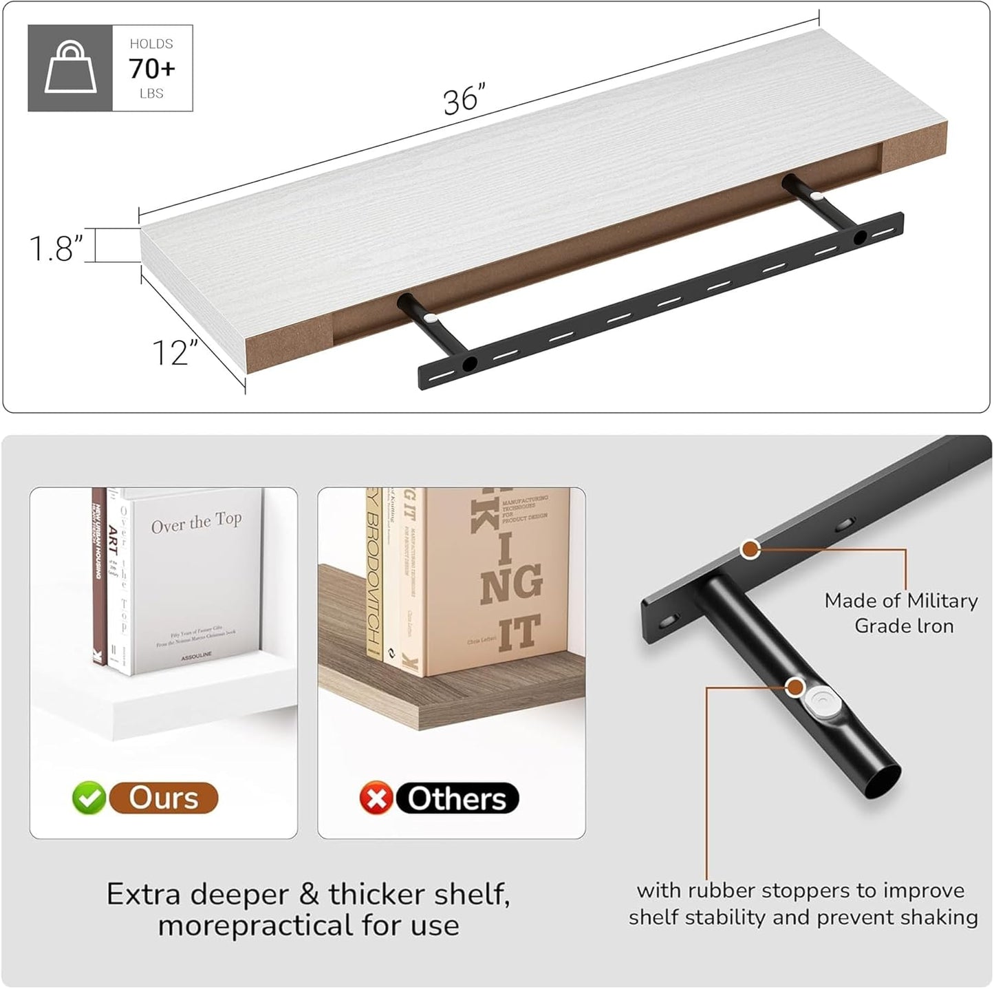 10 inch Deep Wall Shelves 36 inche Long, 1.8 Thick Single Floating Shelf Wall Mounted, Heavy Duty 70 lbs Shelves for Bedroom, Books, Living Room, Kitchen, Office Modern Farmhouse Decor, White