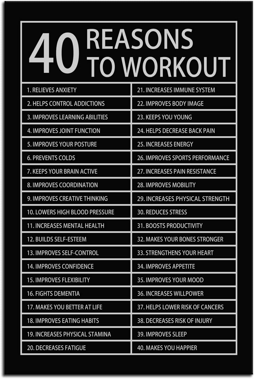 40 Reasons to Workout Inspirational Posters Motivational Wall Art Picture Prints on Canvas Modern Home Decor Painting Artwork for Living Room Office Stretched and Framed Ready to Hang [24''W x 36''H]