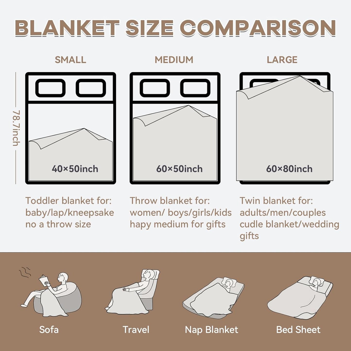 Chunky Knit Blanket - Luxury Soft Cozy 60 * 80 Throw Blanket,100% Woven Blanket Rope Knot Throw Blanket for Couch, Sofa, Home Decor, Gift - Machine Washable（Brown）