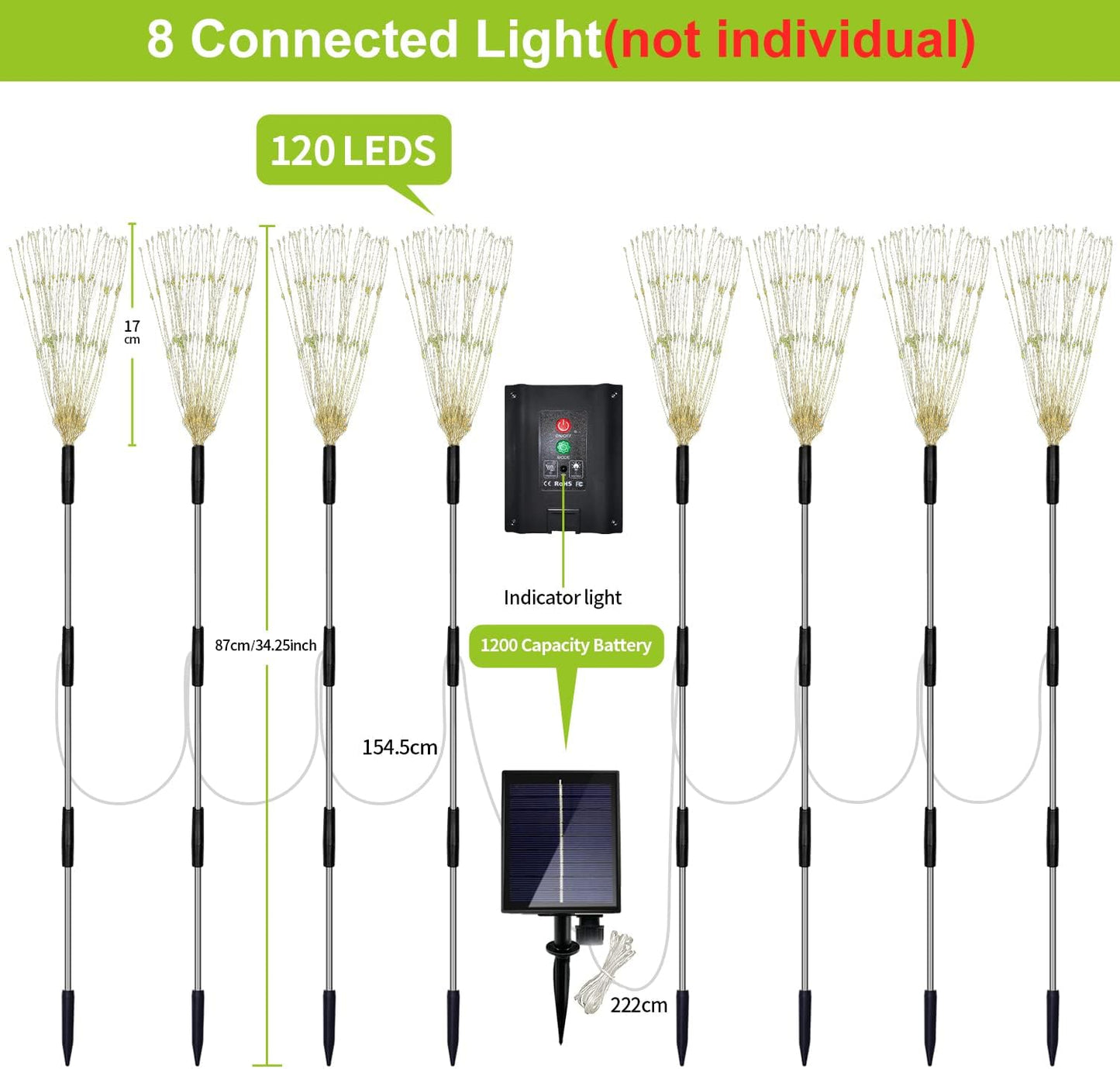 8 Pack Outdoor Solar Garden Lights, Firework Lights Solar Powered 8 Modes, Solar Landscape Lamp Outside Decor with Remote Control,120 LED Waterproof DIY String Lights for Yard Pathway Decoration