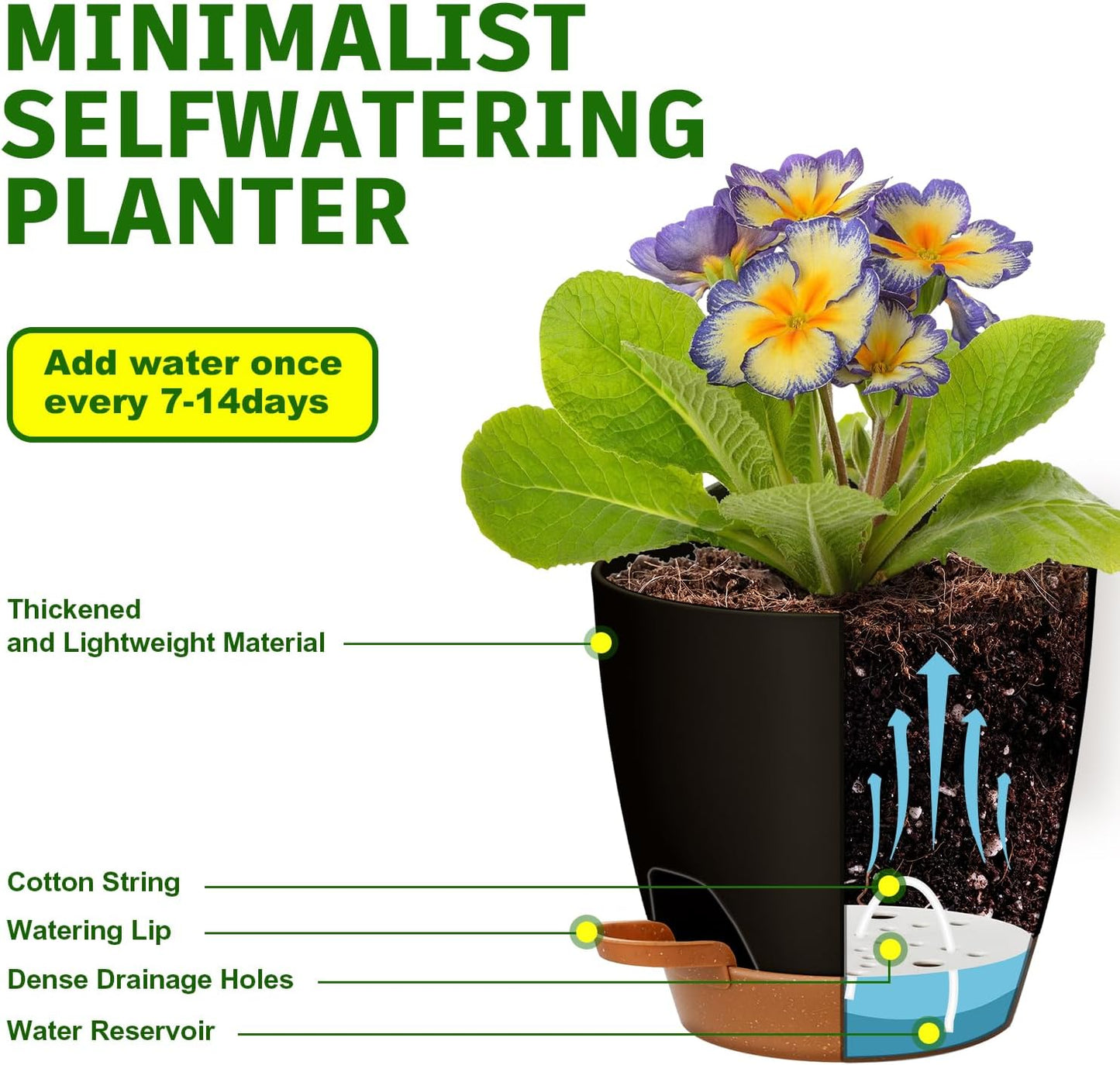 - Uneed Plastic Flower Pot,5-Pack Plant Pots with Drainage 7/6.5/6/5.5/5 Inch,Self Watering Pots for Indoor Plants,Planters for Indoor Outdoor Plants (Black)