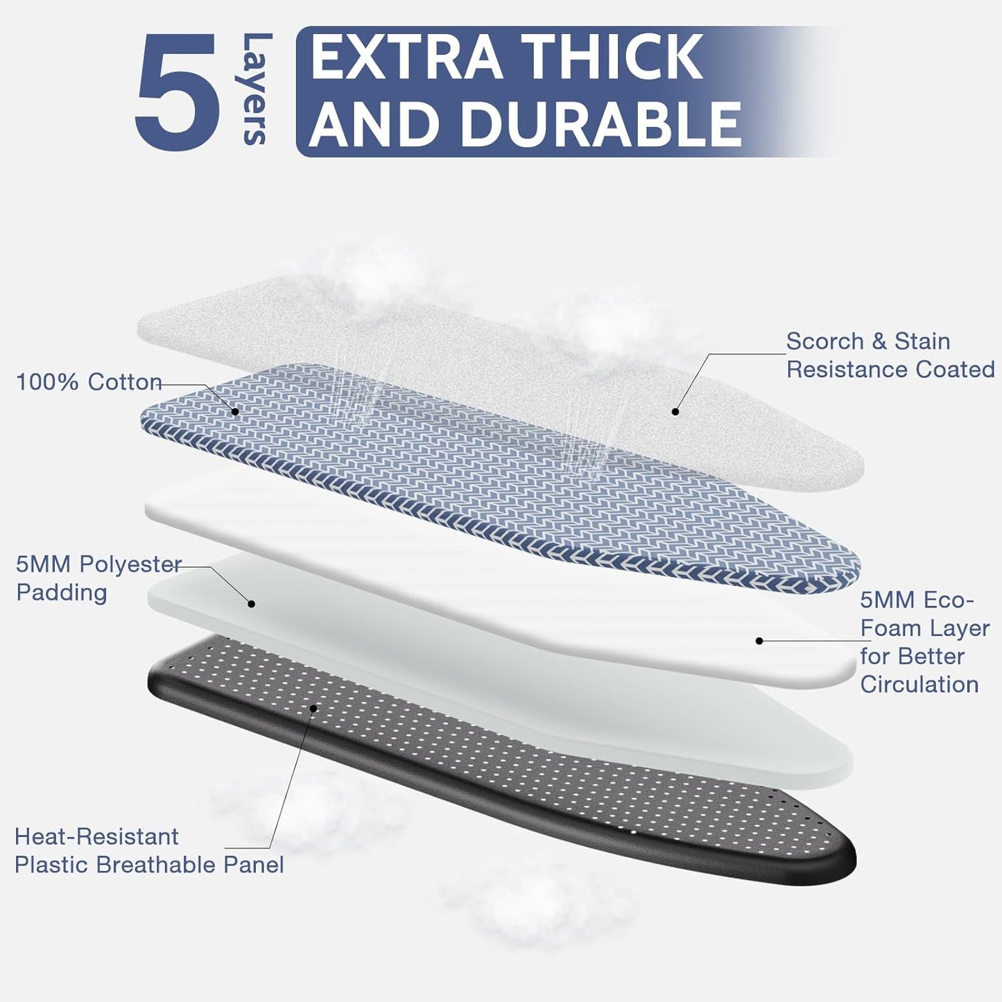 APEXCHASER Ironing Board, Full Size Iron Board with Iron Rest, lightweight Ironing Board with Height Adjustable, Extra Thick Heat-Resistant Cover with Padding, Heavy-Duty Sturdy Metal Legs, 43x13 Blue