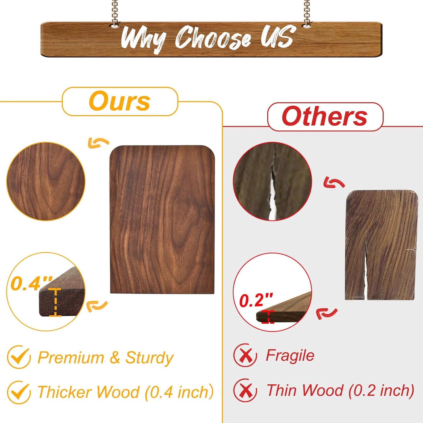 Book Ends, Black Walnut Wooden Bookends for Shelves - Heavy Duty Non-Slip Book Organizers, Upgraded Large Decorative Bookend Holders for Home, Kitchen, Office, Set of 2, Large