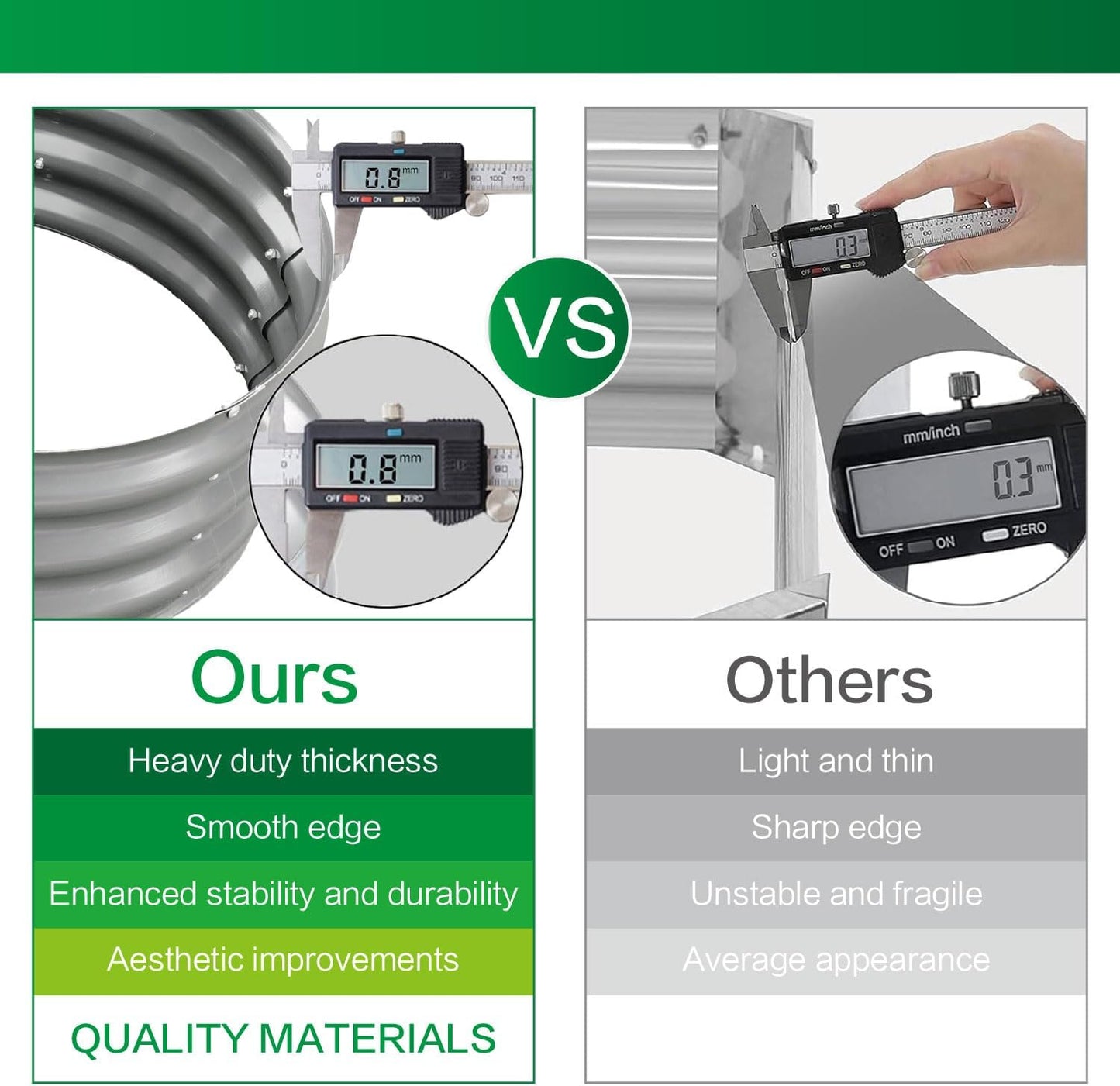 Gardmax Galvanized Raised Garden Bed, Lightweight Planter Boxes Outdoor with Easy Assembly, Large Garden Bed for Vegetables, Fruits, Flower Milk White