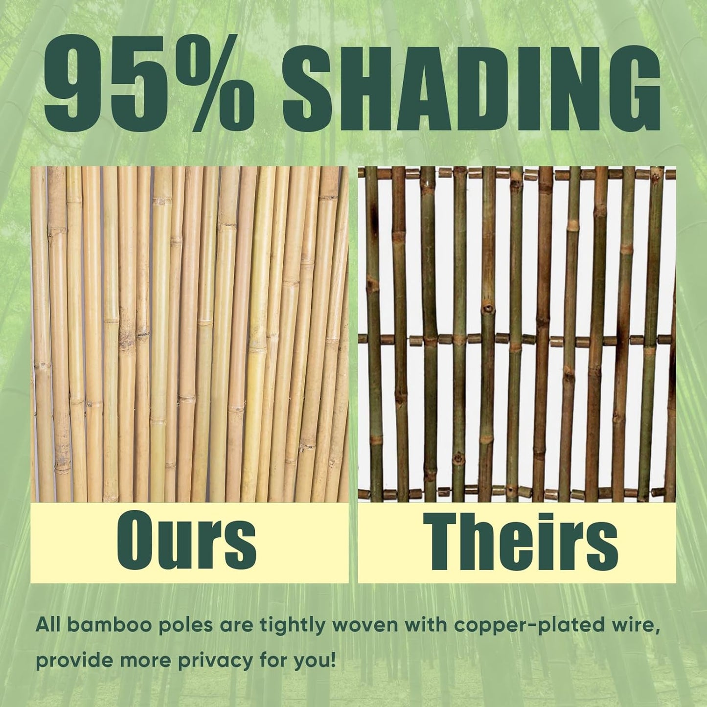 6Ft High x 8 Ft Long x 0.7In D Bamboos Screen, Natural Bamboo Fence Rolls, Eco-Friendly Bamboo Fencing for Outdoor Balcony Patio Garden Border Pool