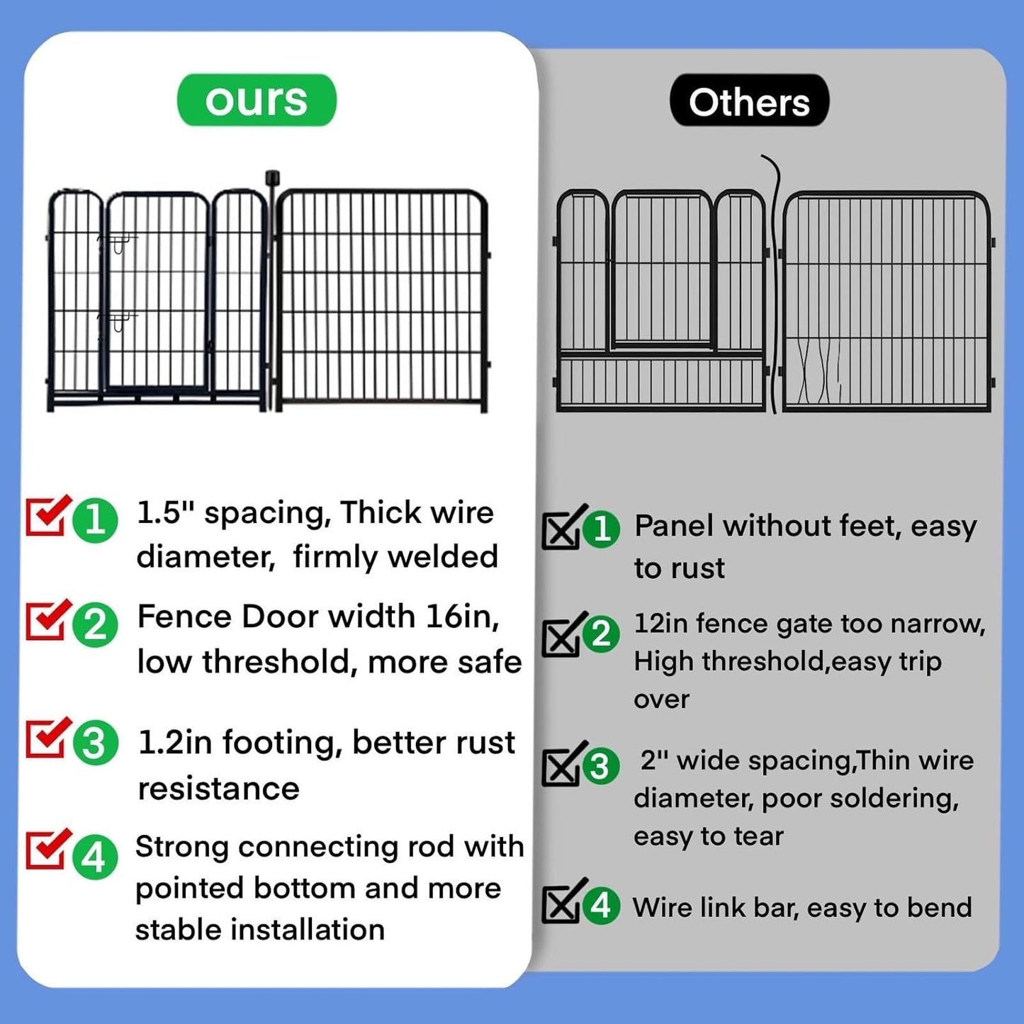 ADAVIN Garden Fence with Gate 36 in(H)×31 Ft(L) 14 Panels, Camping Fence, Tall Animal Barrier Fence, Pet Fences for Dogs Outside, Black Metal Decorative Garden Fencing, Flower Bed Fencing