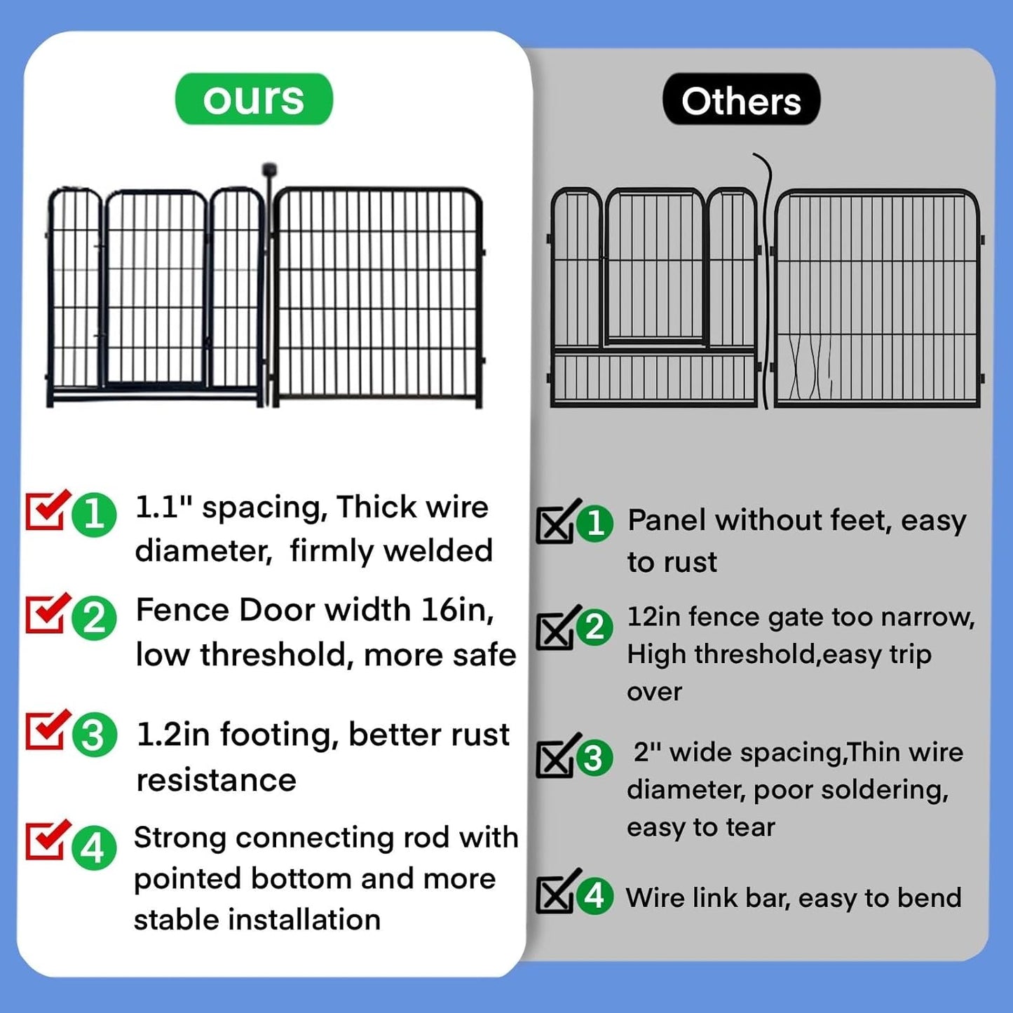 ADAVIN 48 in(H) Garden Fence Panels, 8 Panels Total 17.7 Ft(L), Heavy Duty Iron Metal Animal Barrier Fence, Fencing for Flowers Beds, Camping Fence, No Dig Garden Border Fencing for Yard（No Gate）