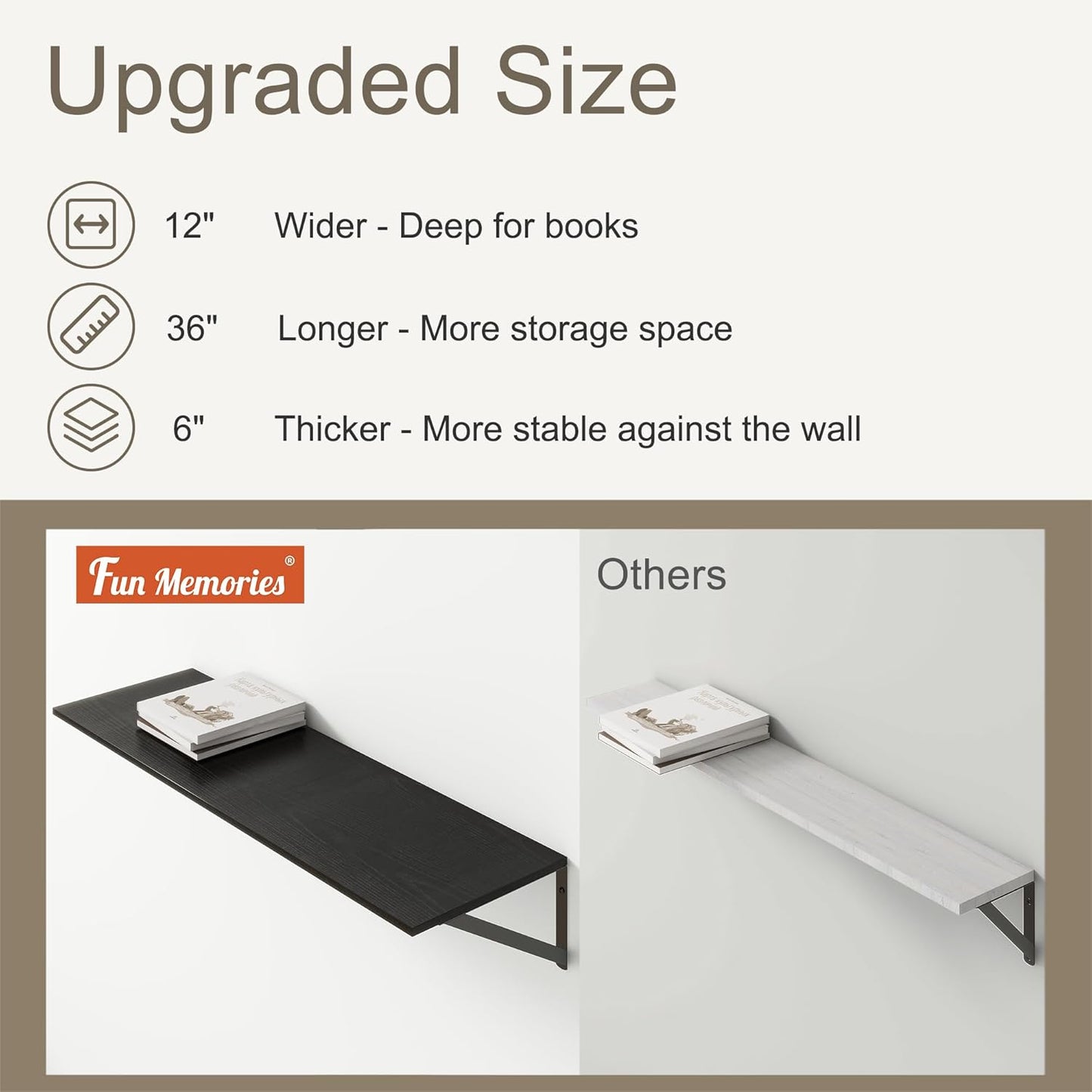 36"W x 12"D Floating Shelves, Black Deep Floating Shelves for Wall with Brackets, 12 Inch Deep Wall Shelves for Books, Wide Display Storage Shelves for Bathroom, Living Room, 36 Inch Long, Set of 2