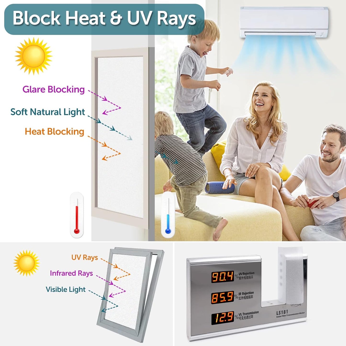 HIDBEA Frosted Window Privacy Film - Non Adhesive Static Cling Glass Stickers Sun UV Blocking Heat Control Door Covering Decals for Home Office, 55.1 x 196.8 Inch