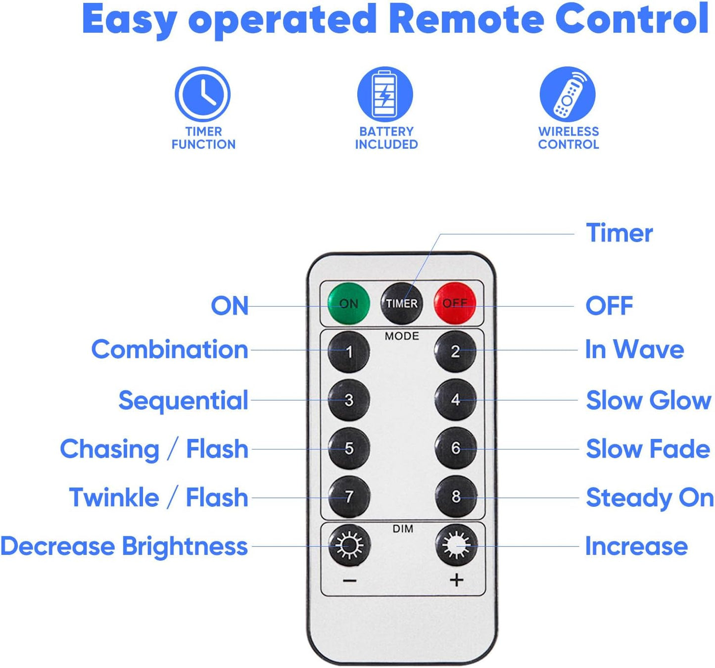 4 Pack 65.6 Ft. Battery Operated Outdoor String Lights with Remote & Timer, LED Blue Fairy Lights, Waterproof Twinkle Lights for Bedroom, Dorm, Mason Jar, Wedding, Party, Christmas