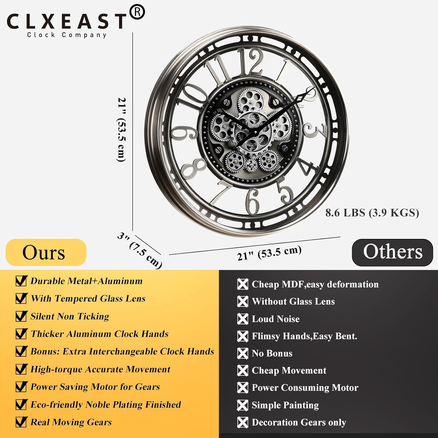 CLXEAST 21 Inch Large Moving Gear Wall Clock,Industrial Steampunk Decor,Decorative Wall Clock for Modern Farmhouse Living Room Decor,Gunmetal Silver Finish