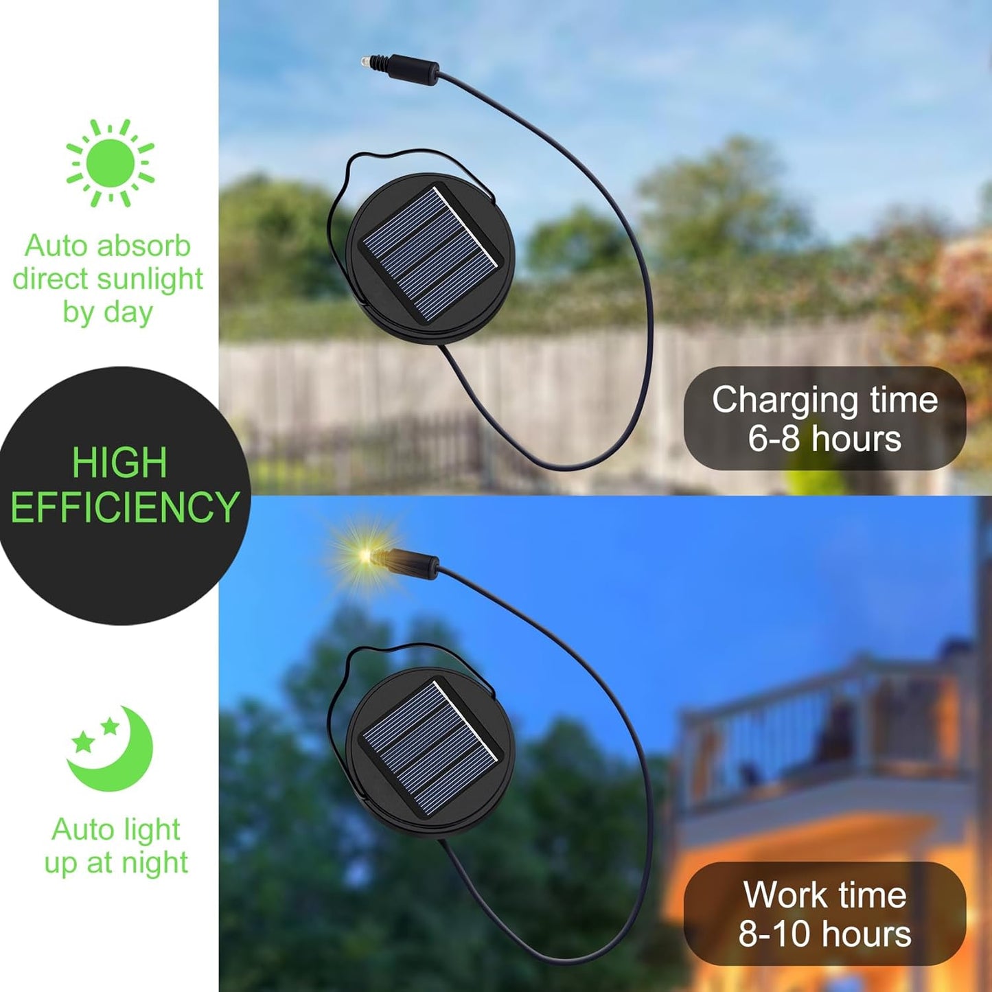 2Pack AA 600Mah Solar Lights Replacement Top for Outdoor Lantern Lights Waterproof for Garden, Yard,DIY Birthday Gifts Decorations