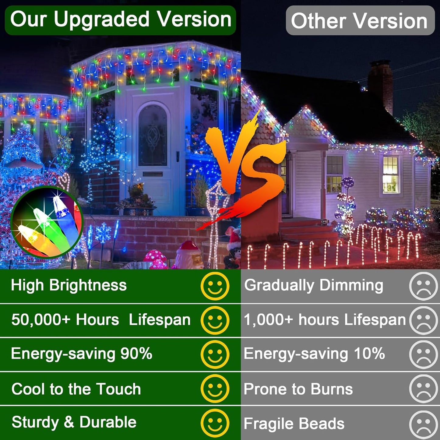 60FT 612 LED Outdoor Christmas Lights - 136 Ice Drops, 12 Pro Modes with Timer Memory & Brightness, Waterproof Hanging Ice String Light for Holiday Wedding Garden Fence House Decor (Multicolor)