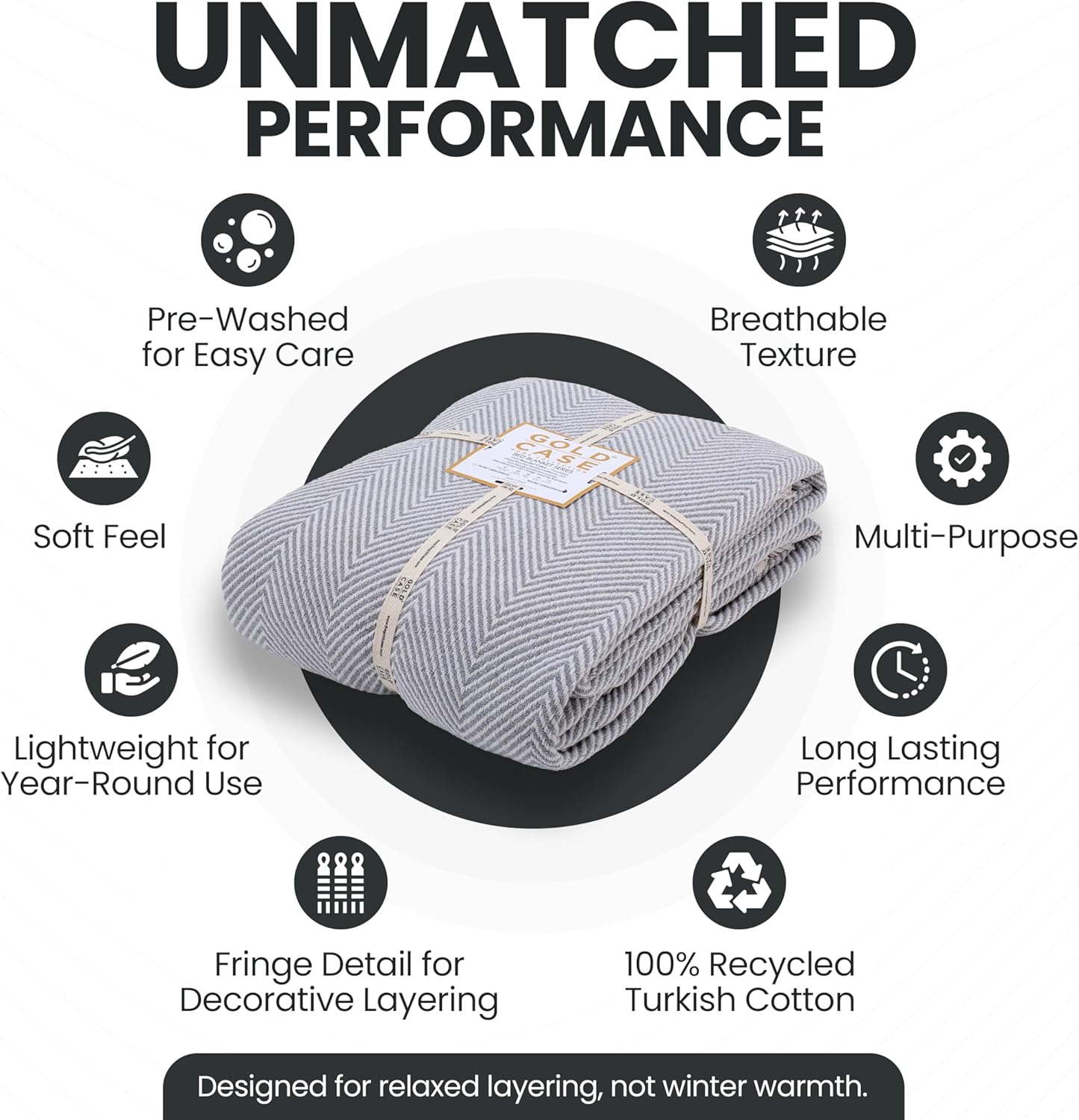 Gold Case Throw Blanket for Bed – 100% Recycled Turkish Cotton Bed Blanket – Decorative Throw Cotton Blankets for Living Room & Bedroom – Elegant Grey Woven Queen Blankets – 90x90