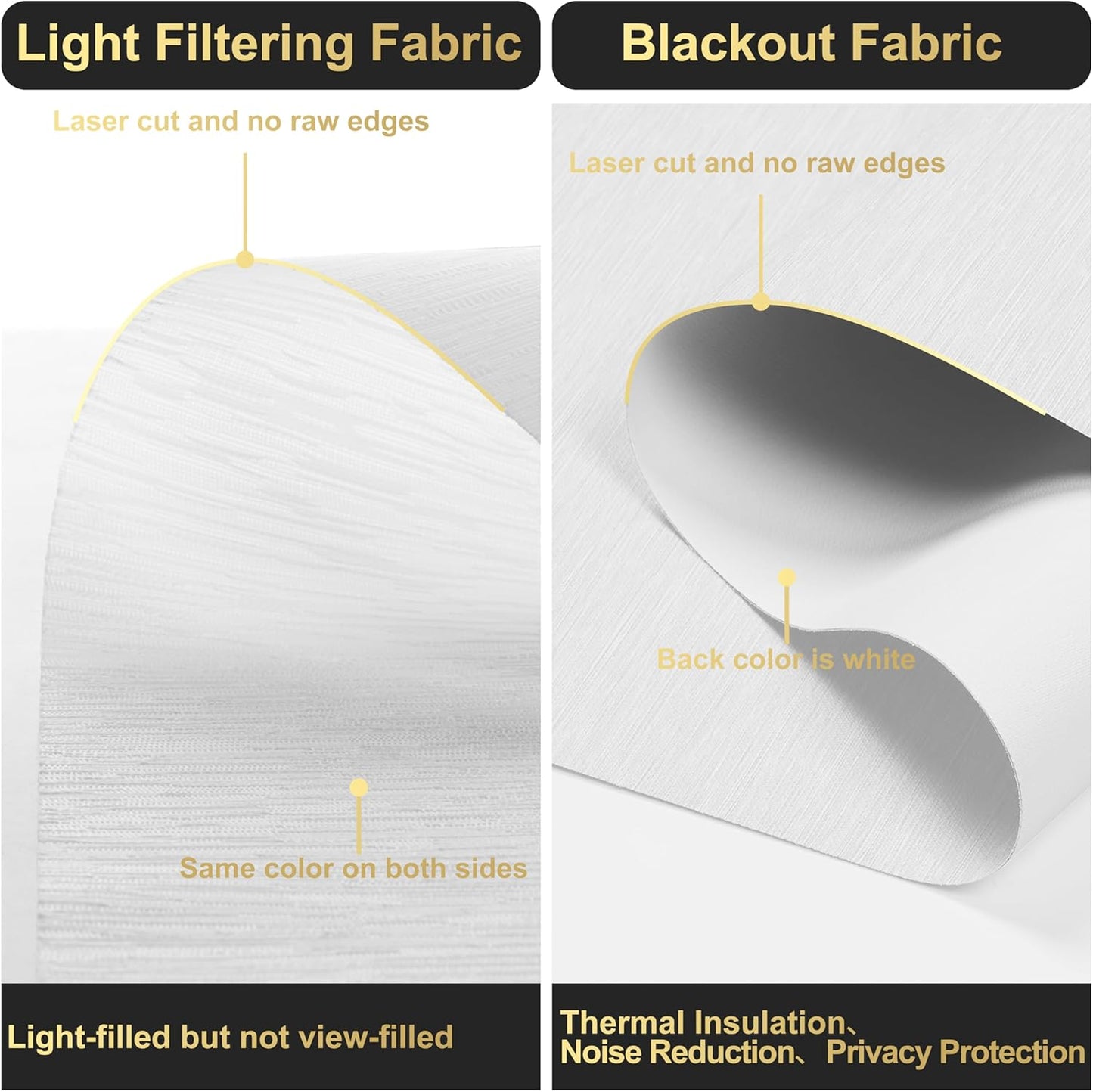 BERISSA Cordless Dual Roller Shades With Cassette Valance, Blackout and Light Filtering, Day and Night for Home Office Door - Striped Jacquard White, 29 W x 64" H