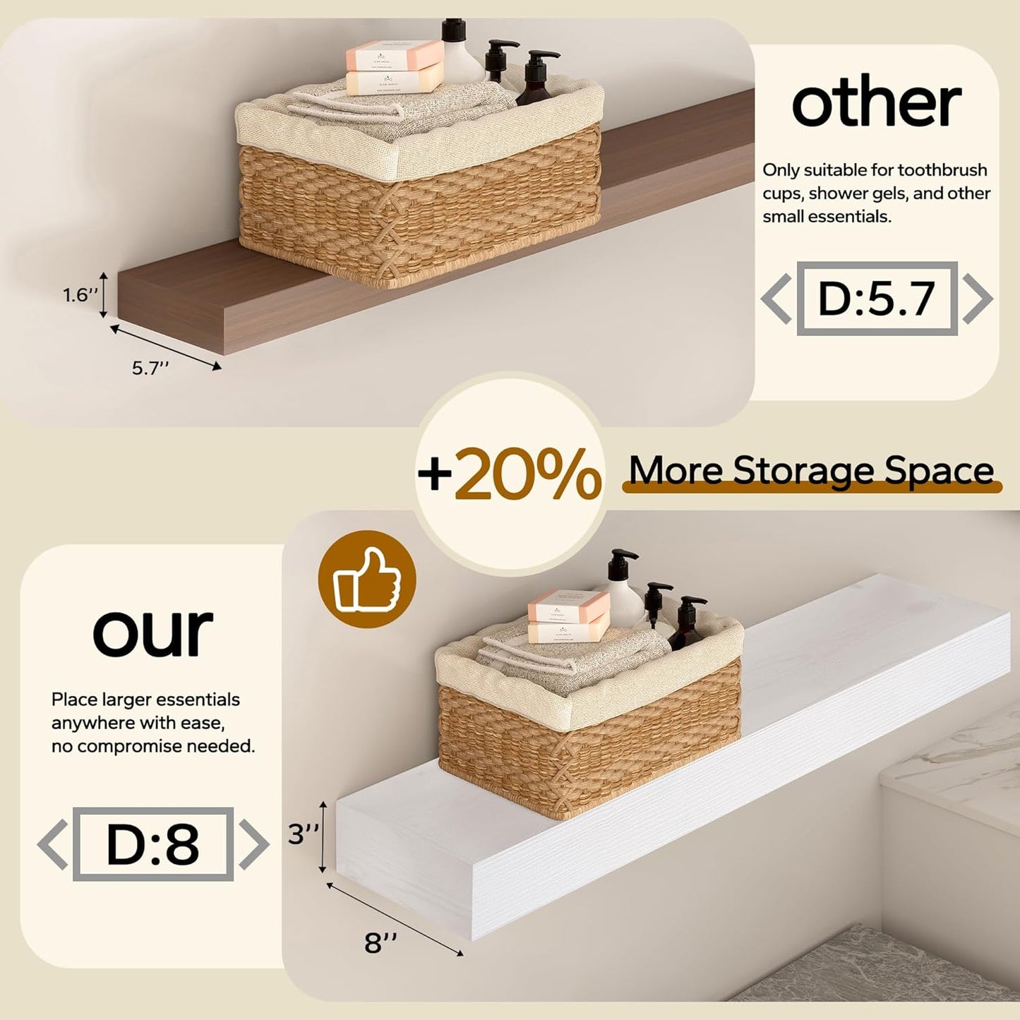 Floating Shelves 3 inch Thick for Wall Set of 2,Solid Pine Wood Wall Mount Shelf for Kitchen Living Room Bedroom Bathroom,8" D x 60" L x 3" H-White