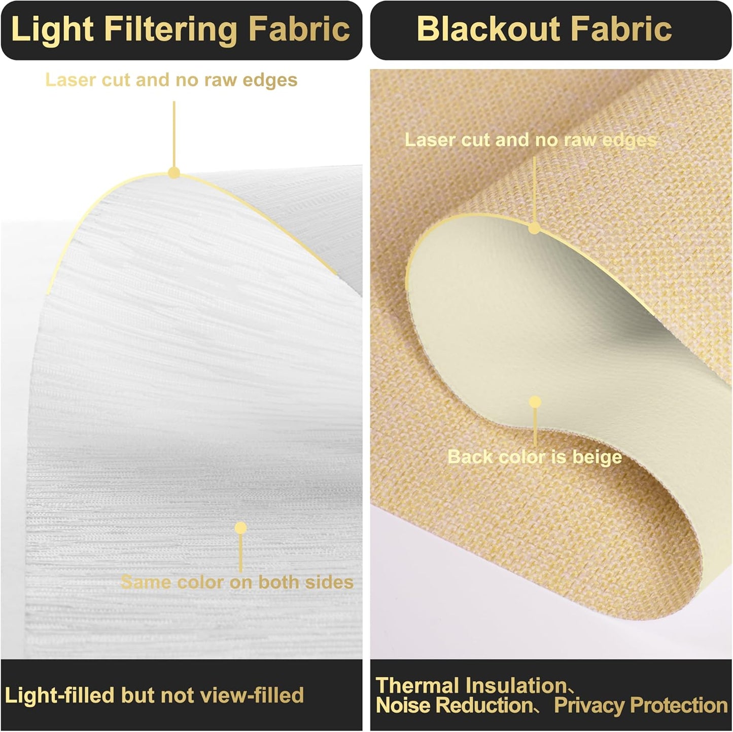 BERISSA Cordless Dual Roller Shades with Cassette Valance, Double Window Shades - Blackout and Light Filtering, Day and Night for Home Office Door. Linen Beige and White. 52 W x 44" H