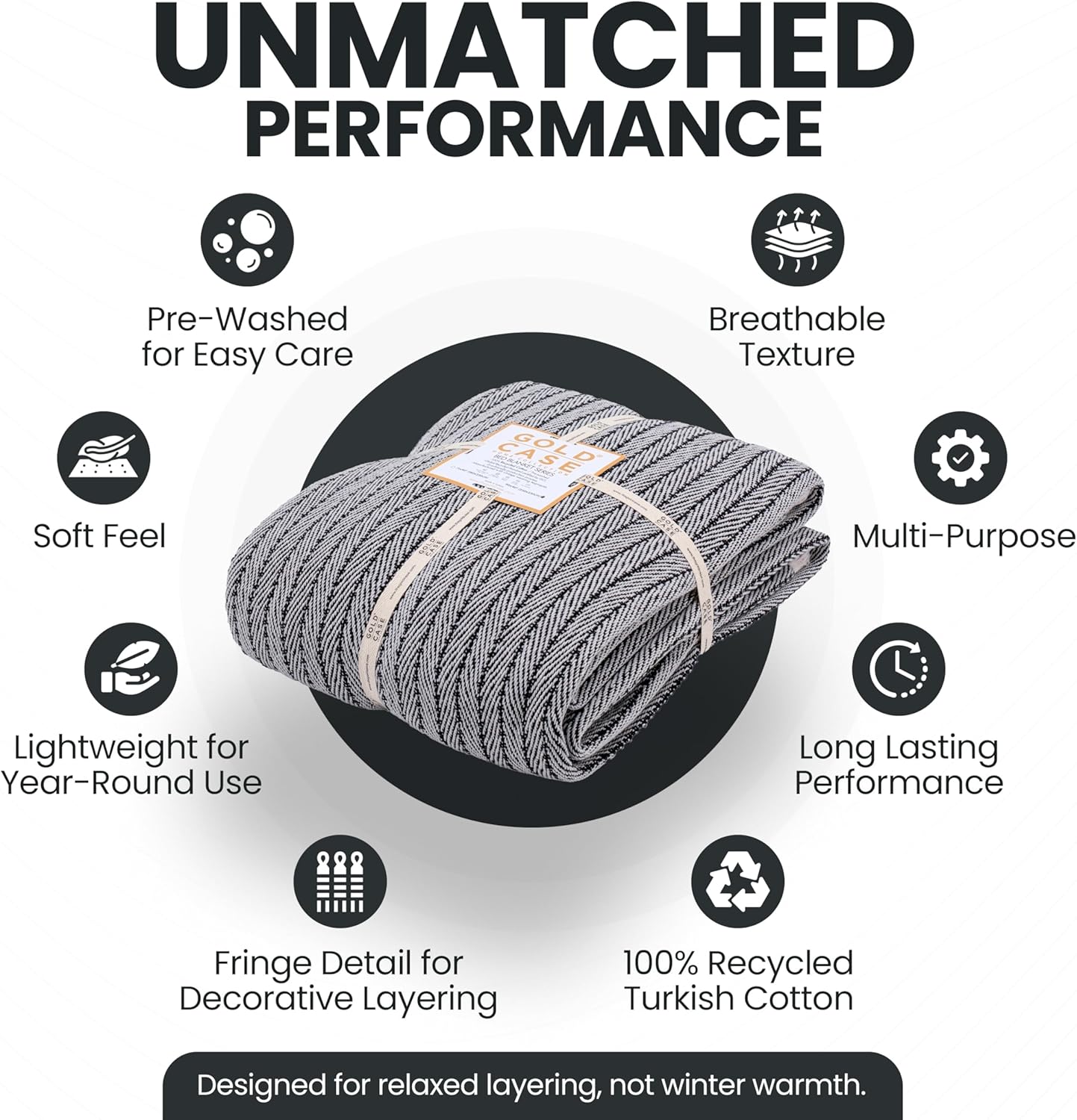 Gold Case Throw Blanket for Bed – 100% Recycled Turkish Cotton Bed Blanket – Decorative Throw Cotton Blankets for Living Room & Bedroom – Woven Twin Blankets - 71x90 - Black