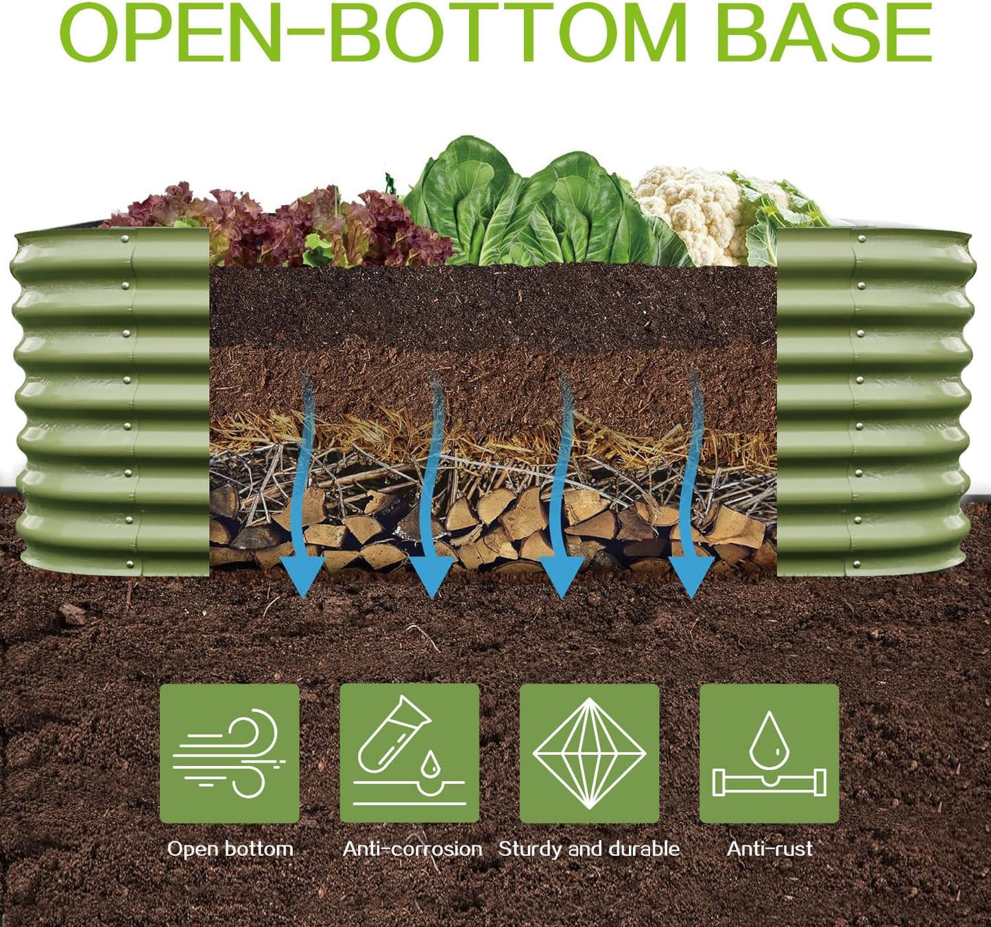 Gardmax Galvanized Raised Garden Bed, Lightweight Planter Boxes Outdoor with Easy Assembly, Large Garden Bed for Vegetables, Fruits, Flower Light Green 8x2x1.8FT