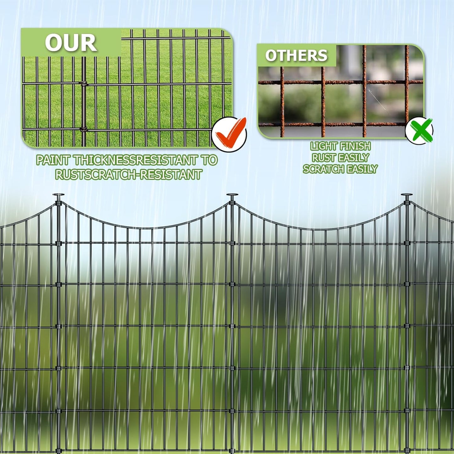 10 Panels Garden Fence Dog Fence Outdoor for Yard, 40in H x 23.6ft L Rustproof Metal Fencing with Ground Stakes | No Dig Animal Proof Containment for Pets/Rabbits | Durable Patio Security Panels