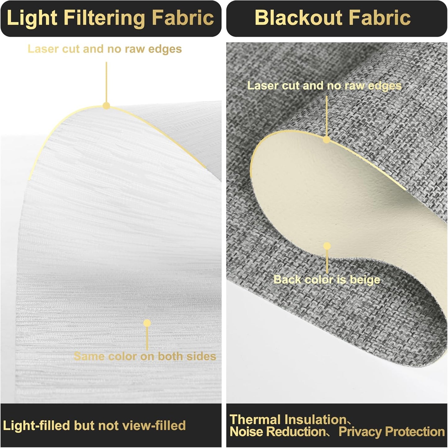 BERISSA Cordless Dual Roller Shades with Cassette Valance, Double Window Shades - Blackout and Light Filtering, Day and Night for Home Office Door. Linen Grey and White. 52 W x 56" H