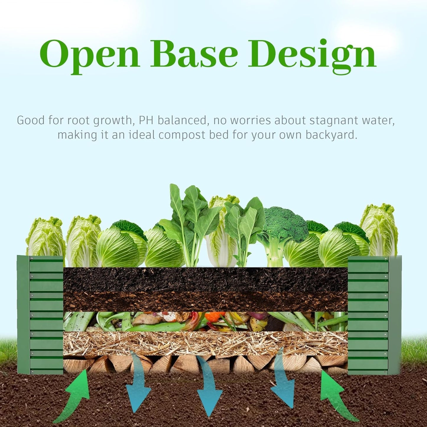 8x4x2 ft Outdoor Raised Garden Bed, Large Metal Planter Raised Beds, Planters for Outdoor Plants for Vegetables, Flowers, Herbs, Fruits, and Succulents.(4 Pcs)