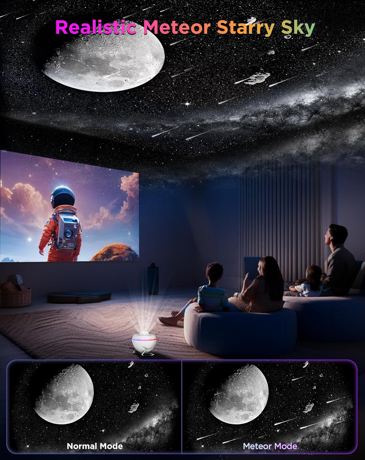 Galaxy Projector, 13 in 1 HD Planetarium Galaxy Star Projector for Bedroom, Star Projector Galaxy Light with Timer, Meteor & RGB Lighting Effects, Galaxy Light Projector for Kids, Adults