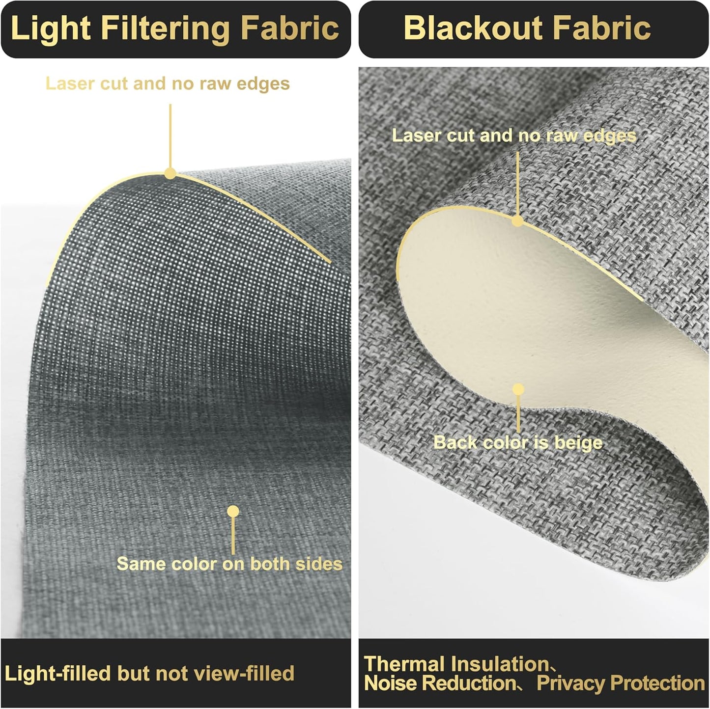 BERISSA Cordless Dual Roller Shades with Cassette Valance, Double Shades - Blackout and Light Filtering, Day and Night Operation, for Home Office or Door. Linen Grey. 39 W x 36" H